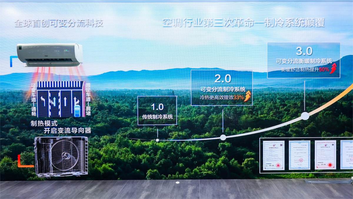 十年省出一台空调！海尔可变分流科技节能又健康(图1)